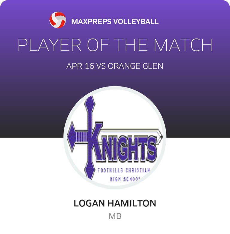 Player of the Game