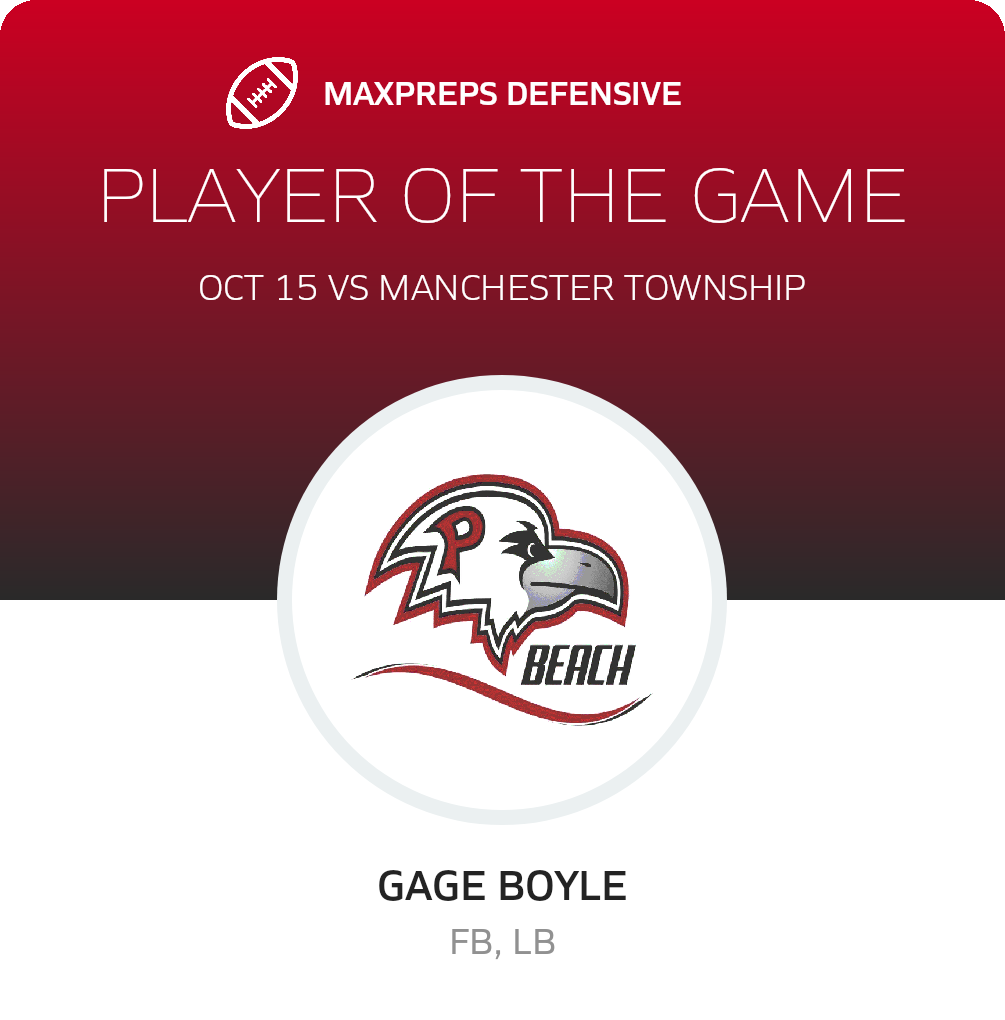 Players of the Game