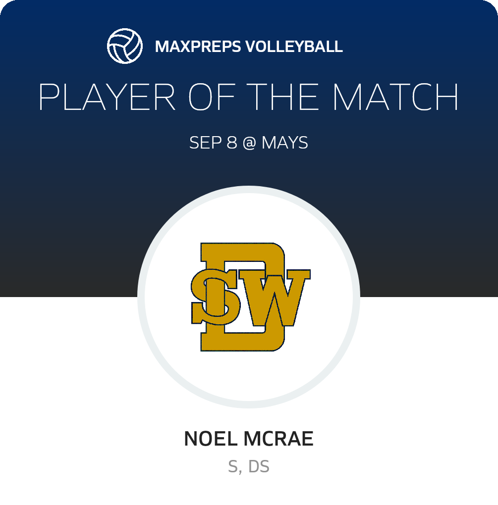 Player of the Match
