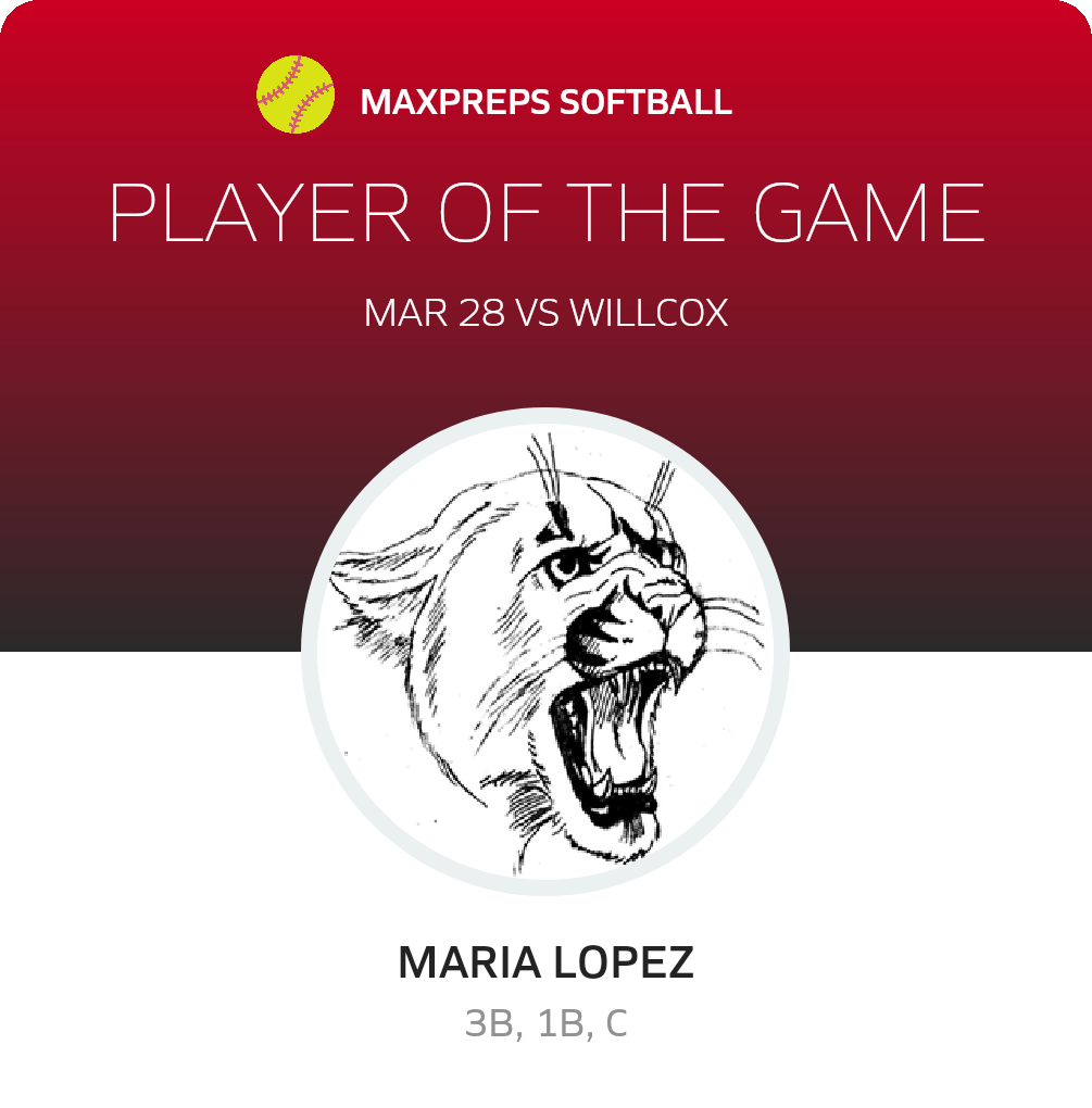 #13 Maria Lopez Player of the Game badge