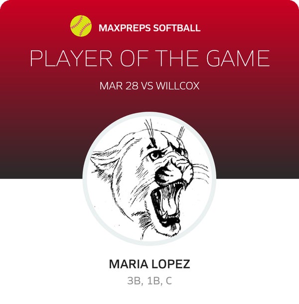 #13 Maria Lopez Player of the Game badge