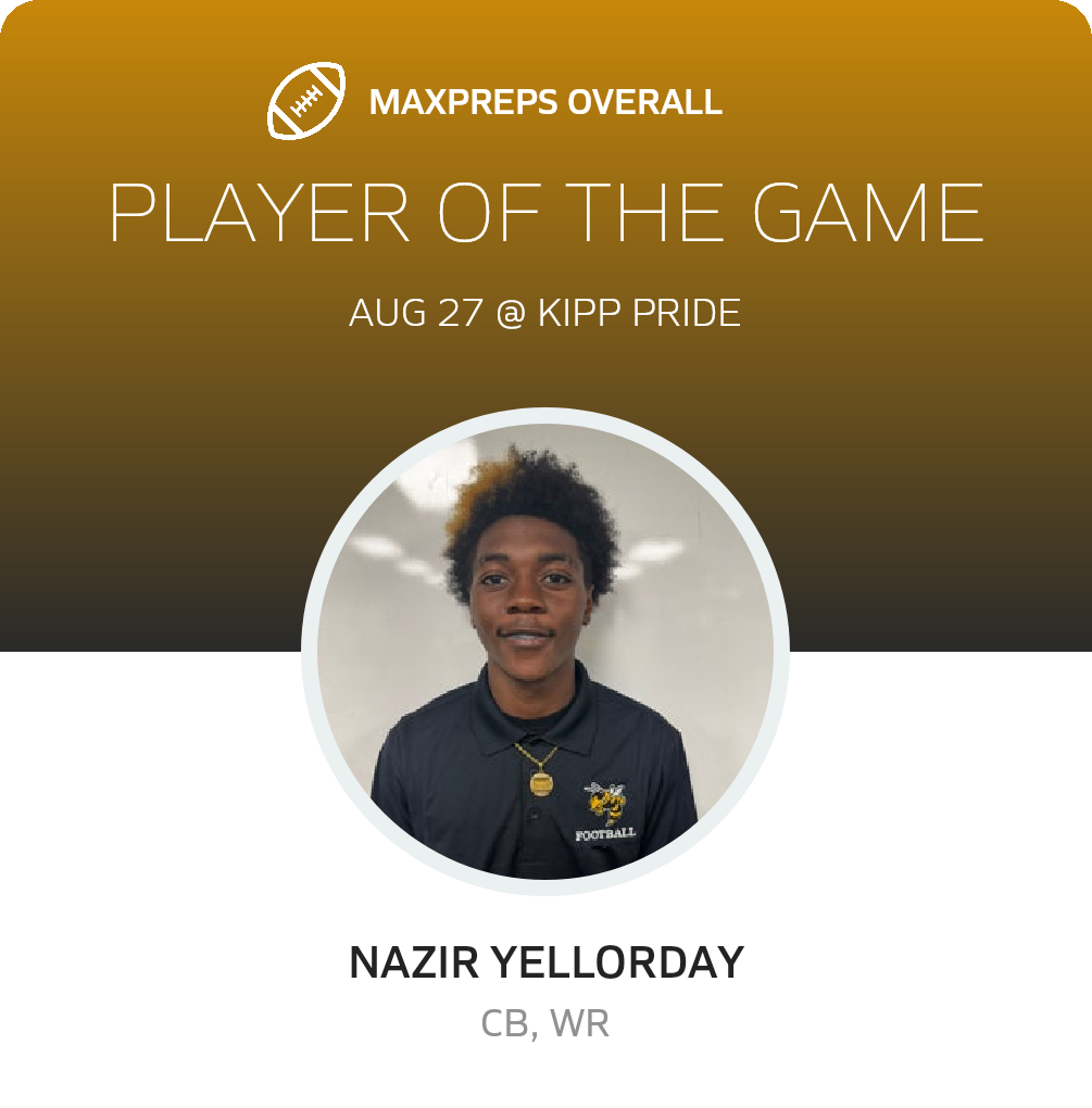 Players of the Game