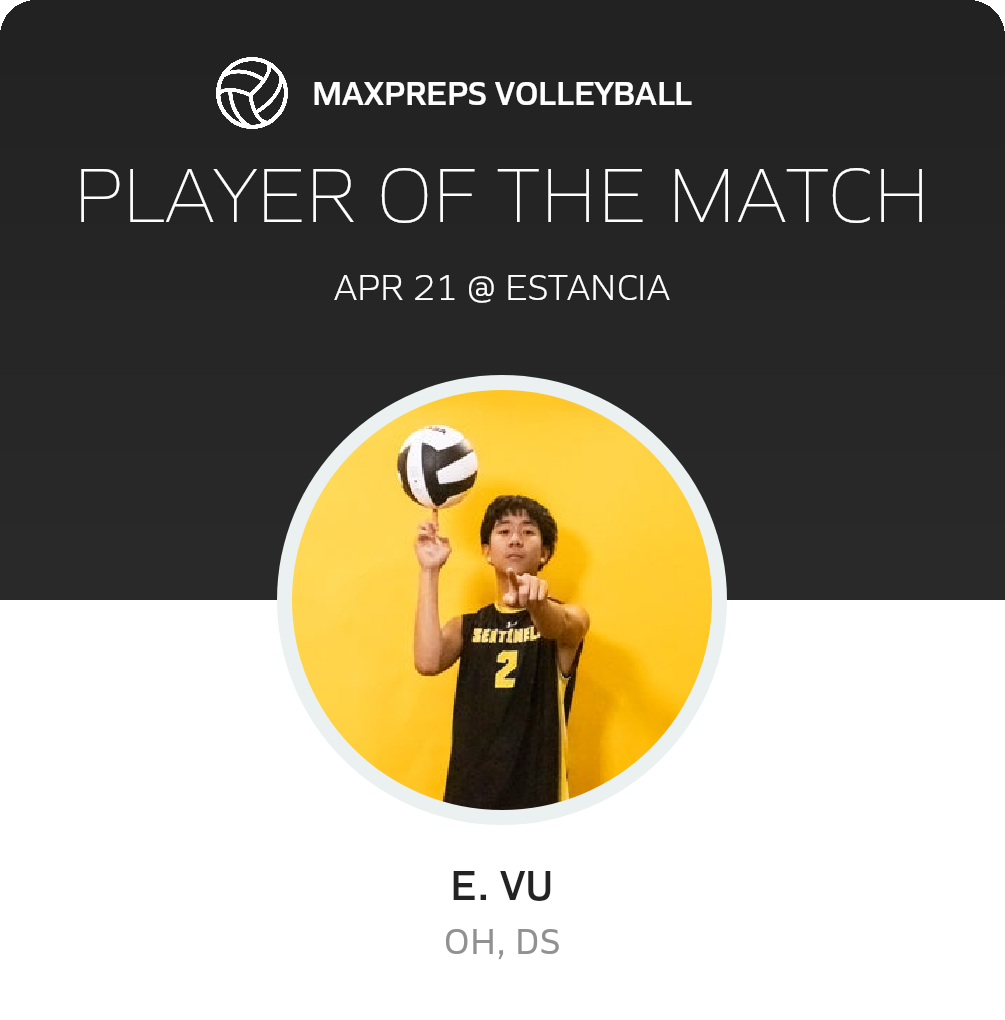 Player of the Match