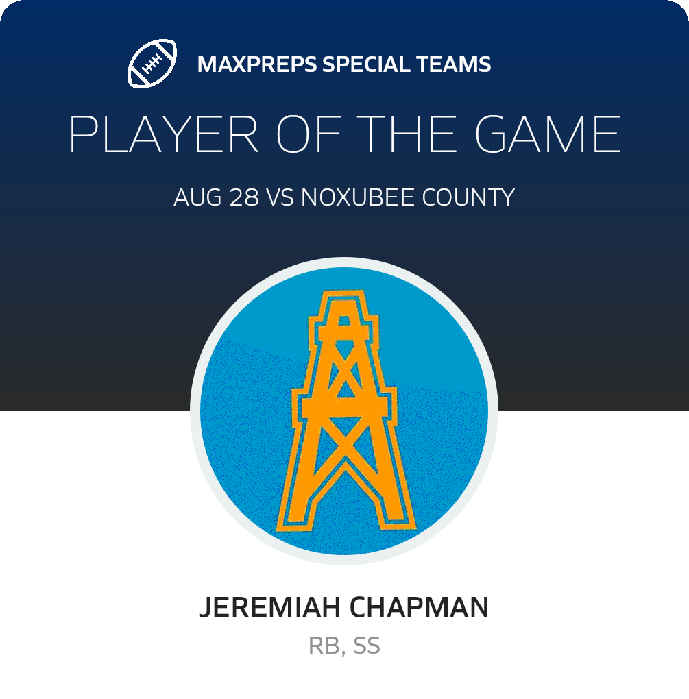 Players of the Game