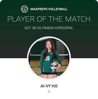 Player of the Match