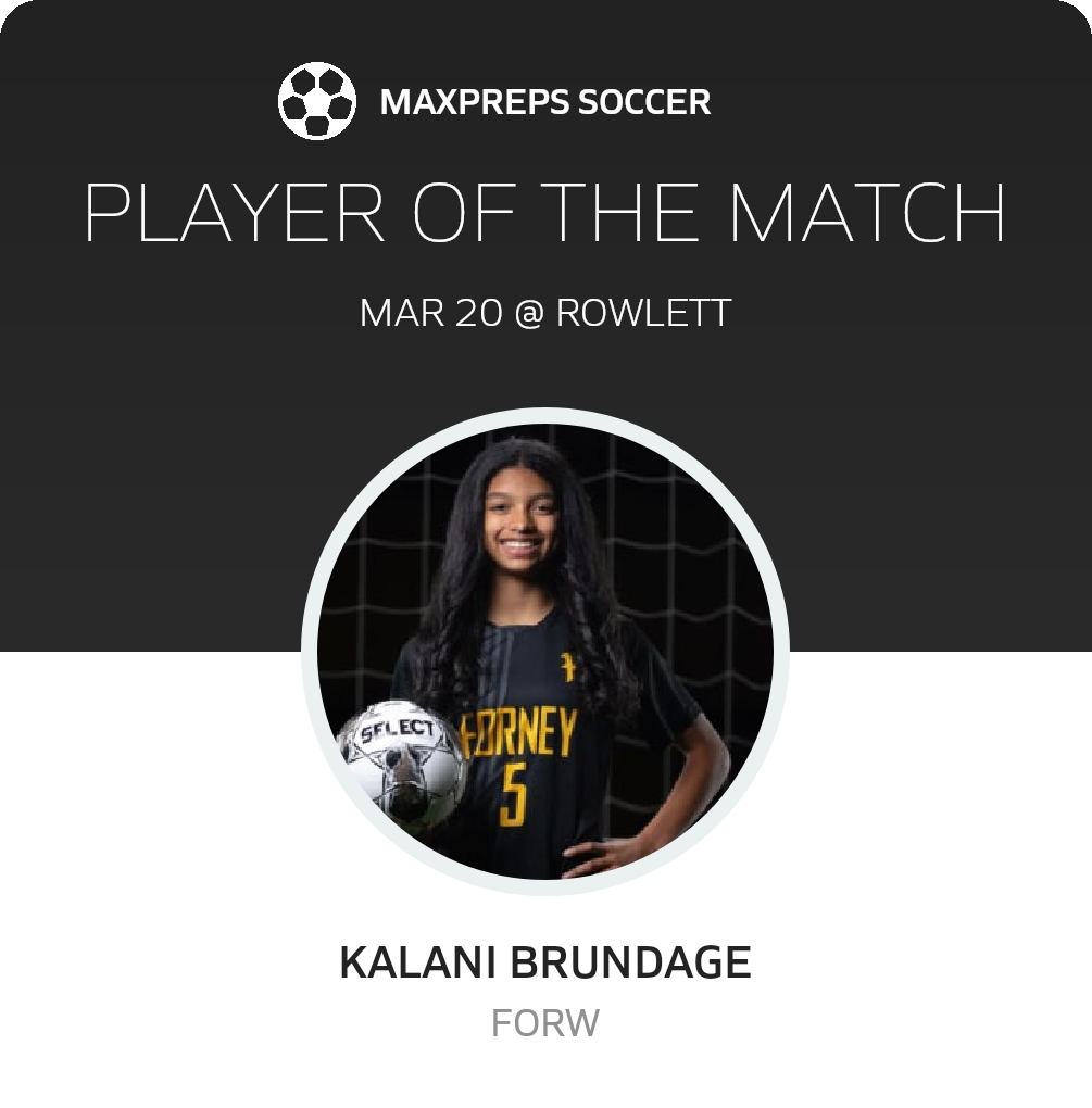 Player of the Match