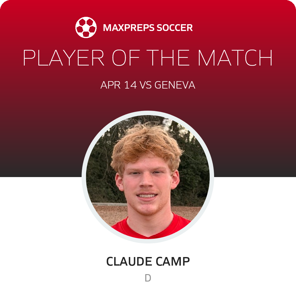 Player of the Match