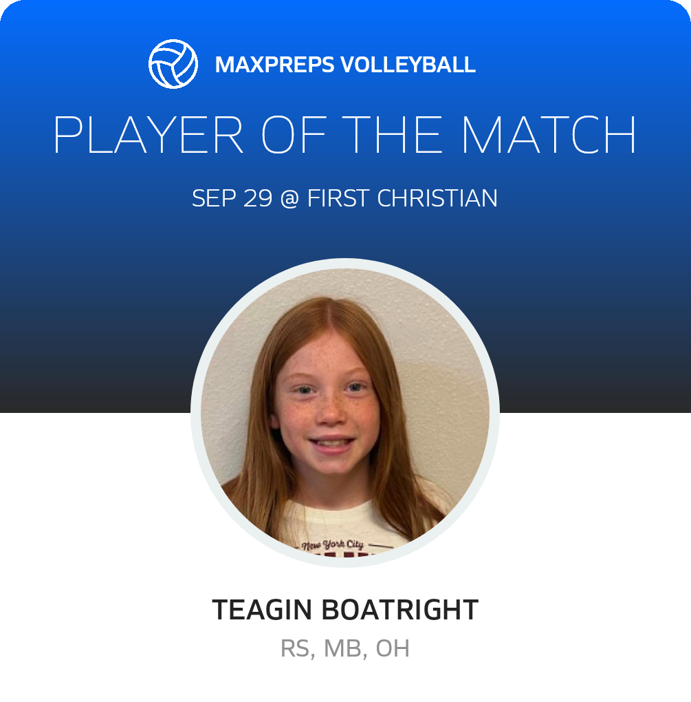 Player of the Match
