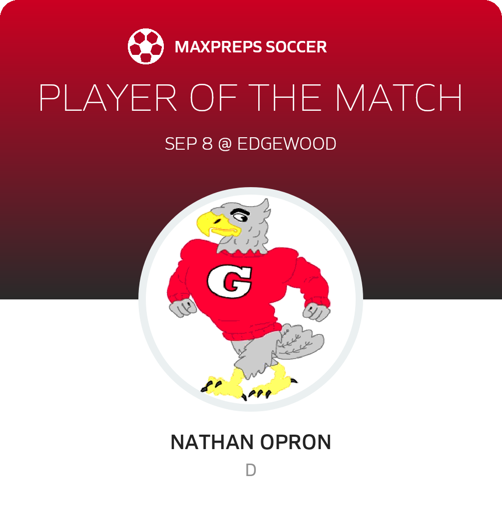 Player of the Match