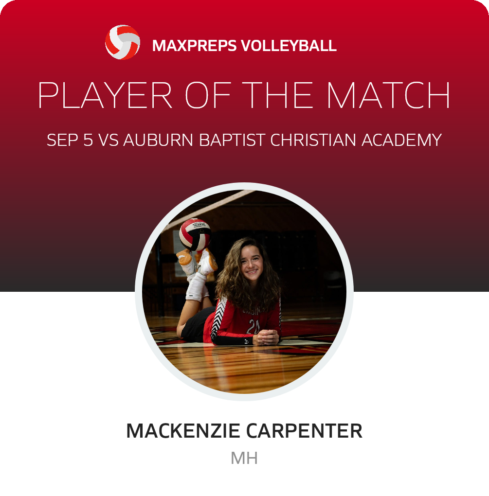 Player of the Match