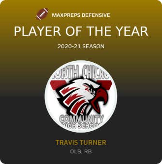 Player of the Year