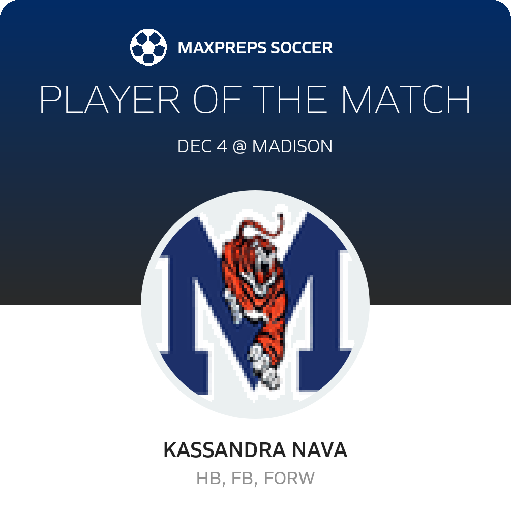 Player of the Match