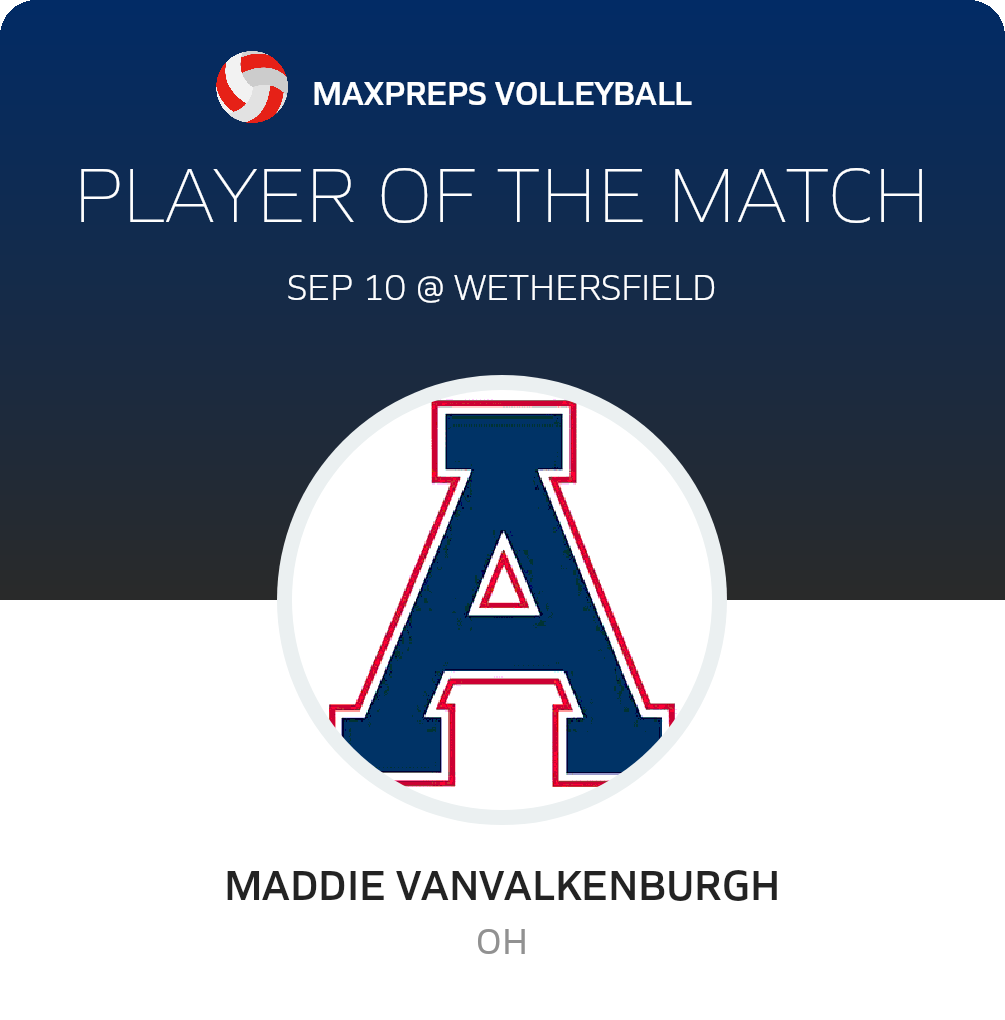 #6 M. Vanvalkenburgh Player of the Game badge