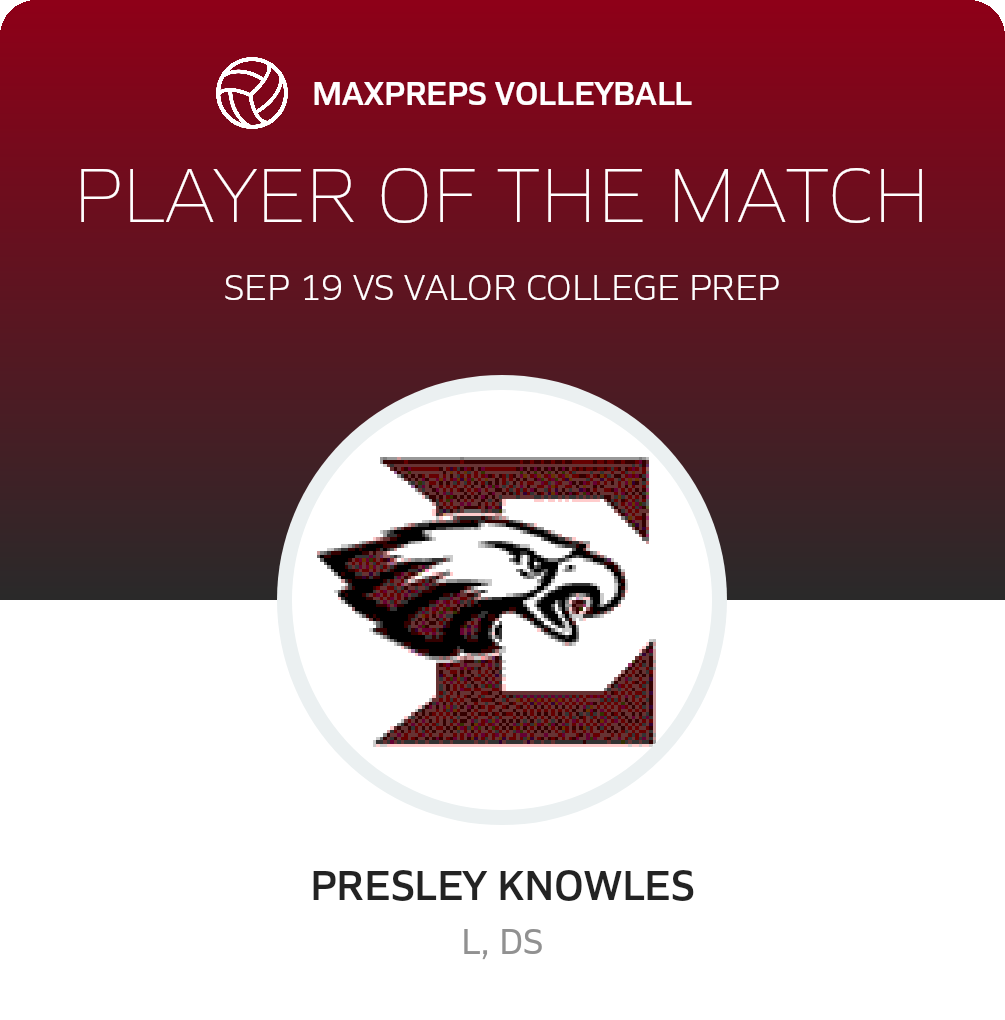 Player of the Match