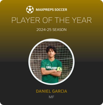 Player of the Year
