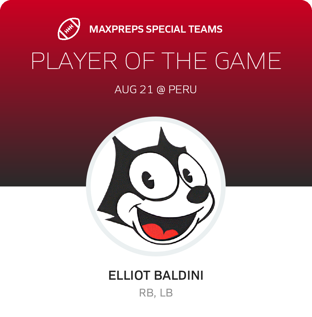 Players of the Game