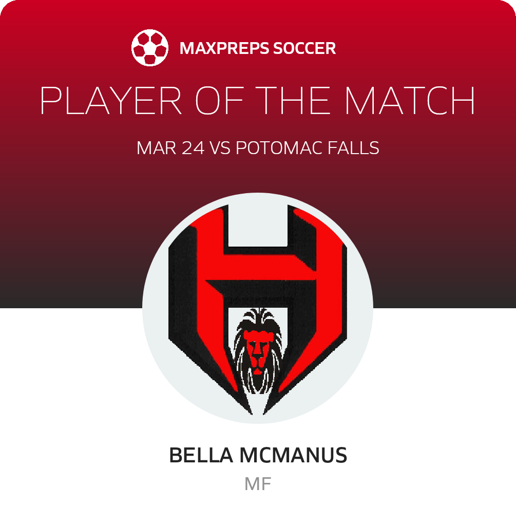 Player of the Match