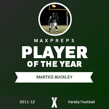 Player of the Year