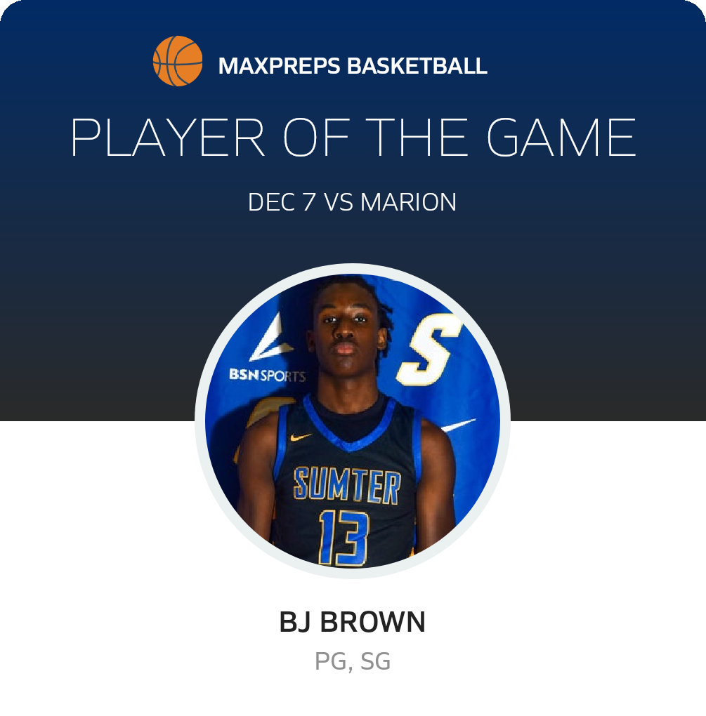 Player of the Game