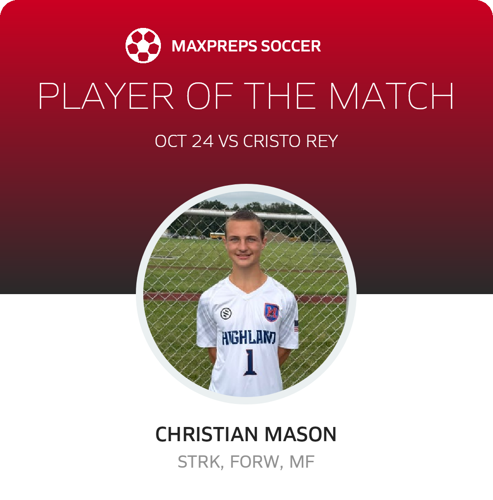 Player of the Match