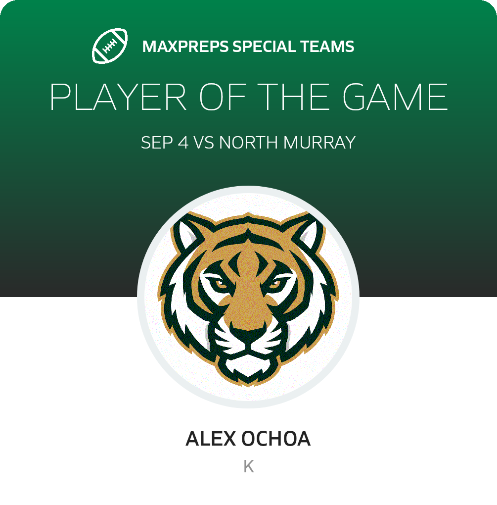 Players of the Game