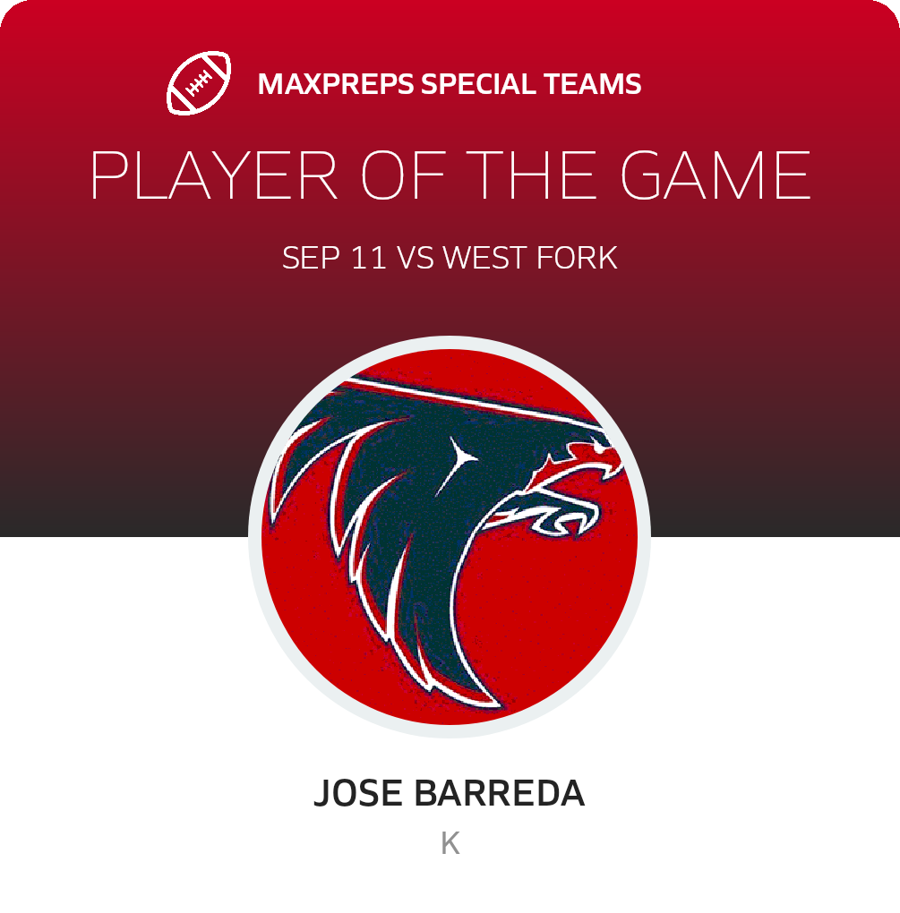 Players of the Game