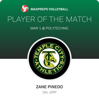 Player of the Match