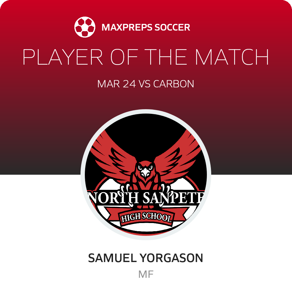 Player of the Match
