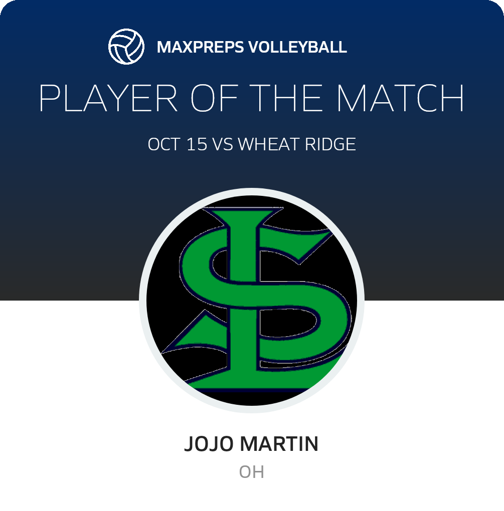 Player of the Match