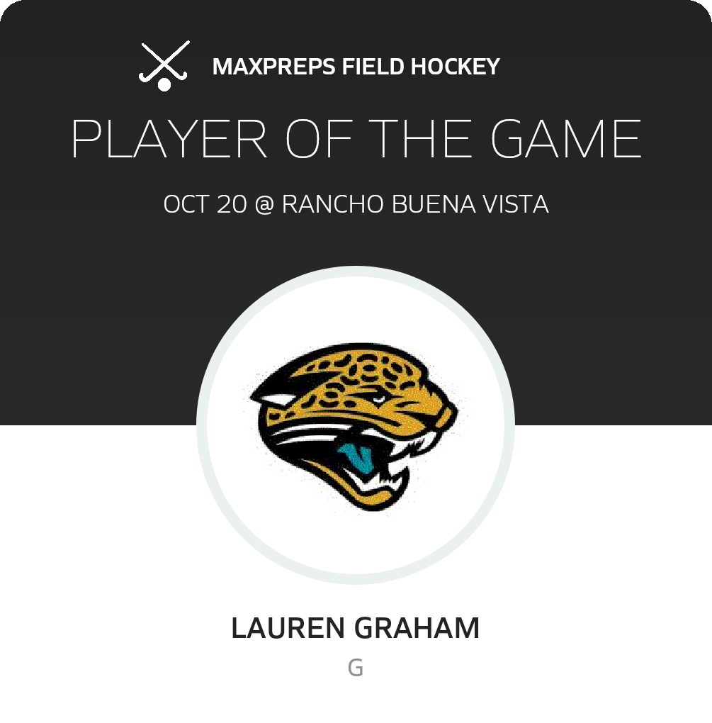 Player of the Game