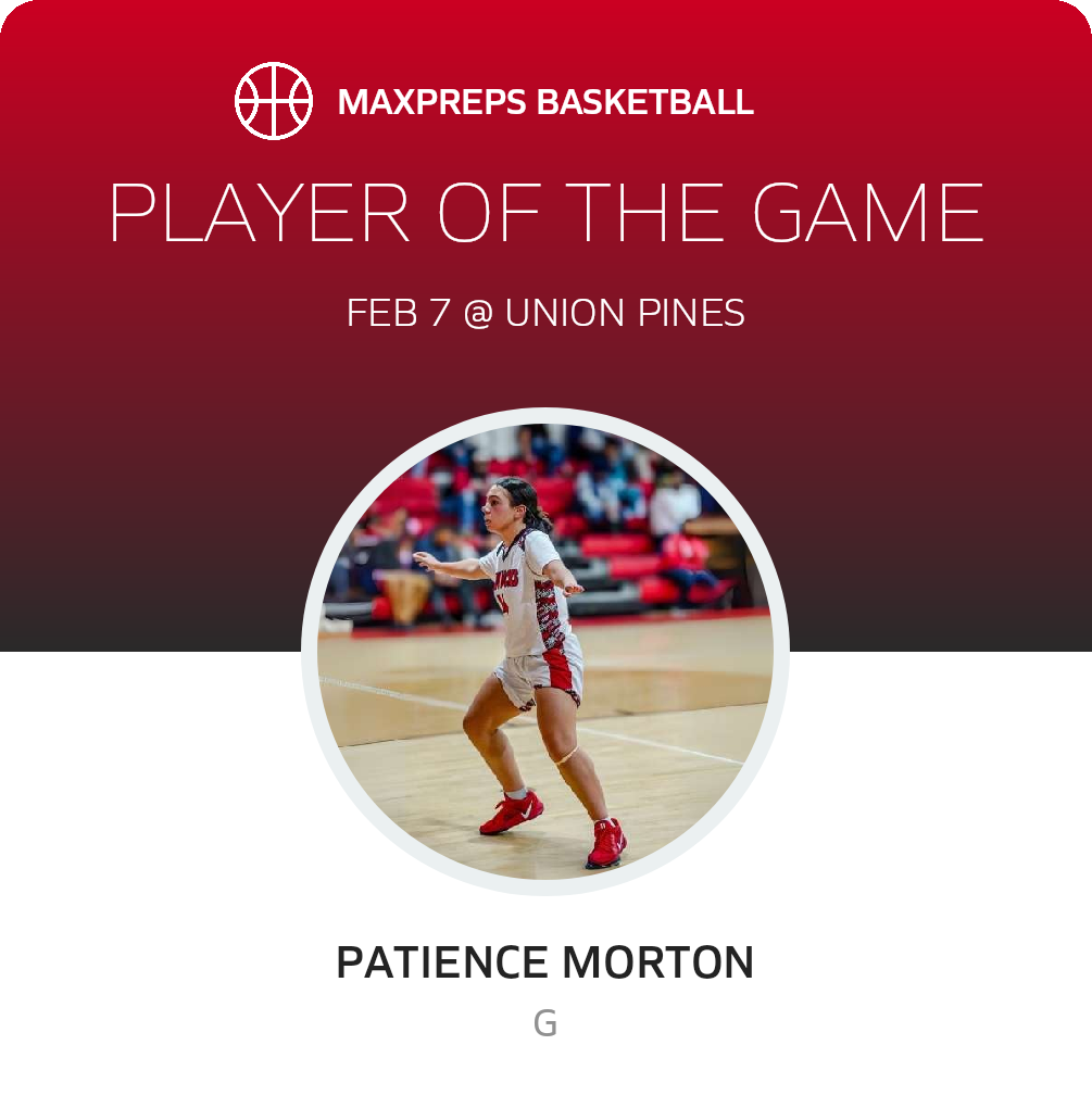 Player of the Game