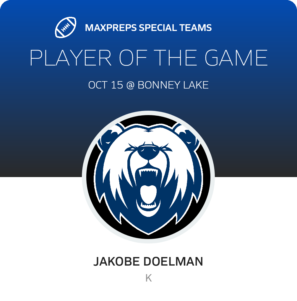 Players of the Game