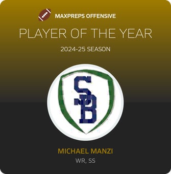 Players of the Year