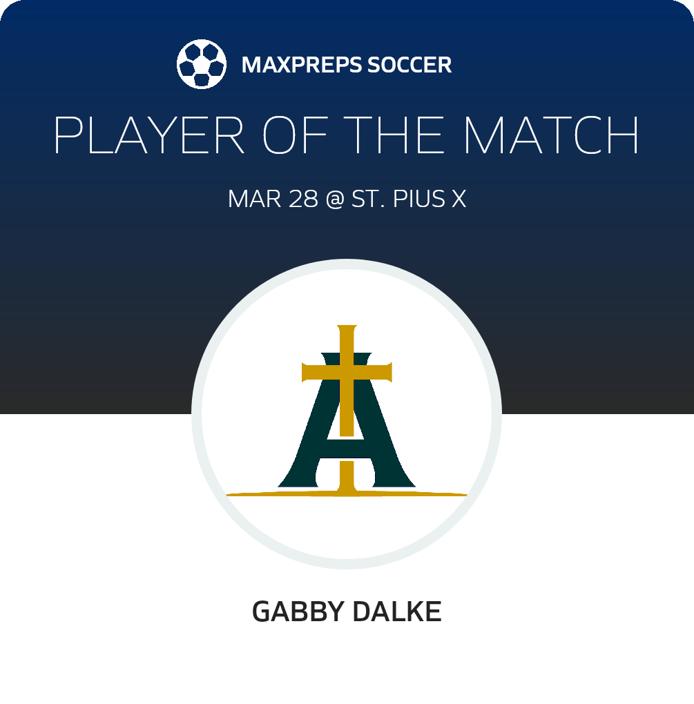 Player of the Match