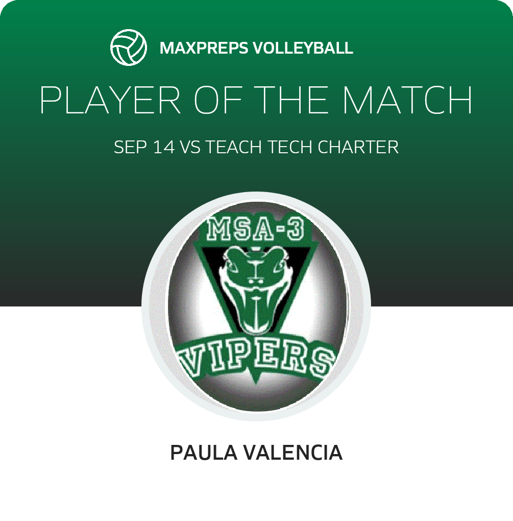 Player of the Match