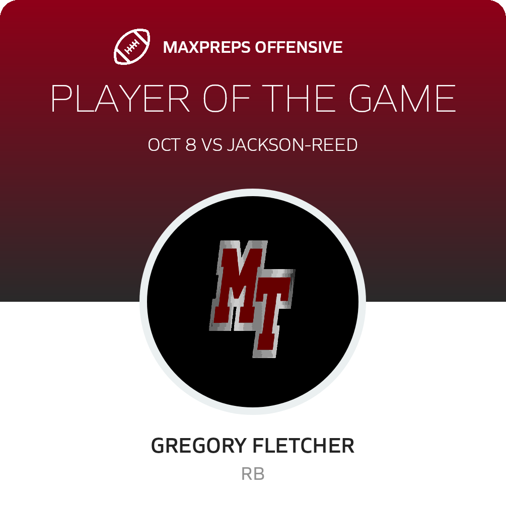 Players of the Game