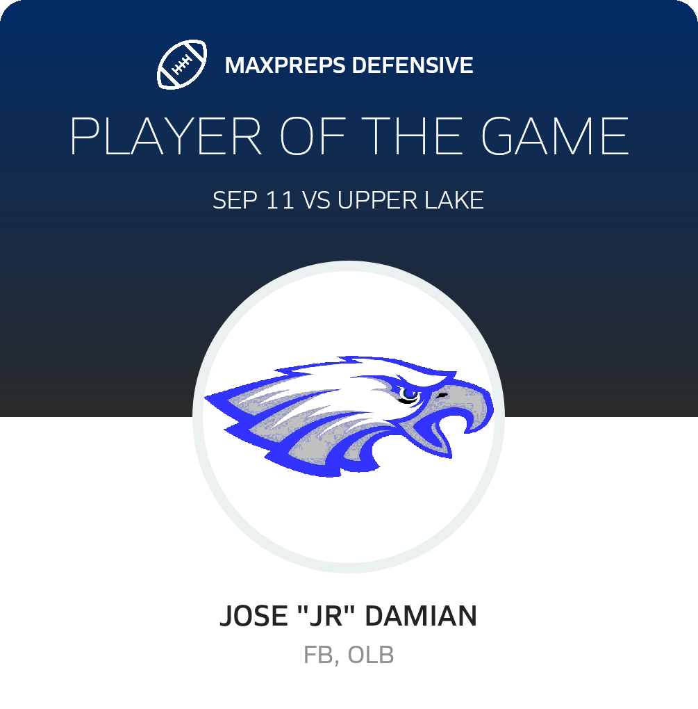 Players of the Game
