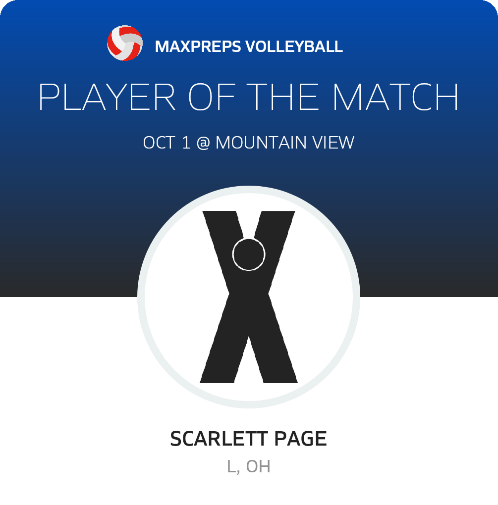 #6 Scarlett Page Player of the Game badge