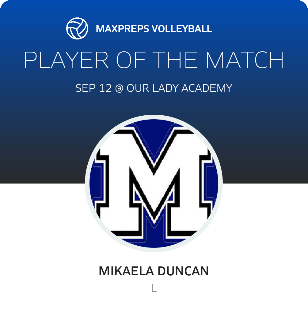 Player of the Match