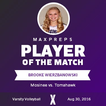 #5 B. Wierzbanowski Player of the Game badge