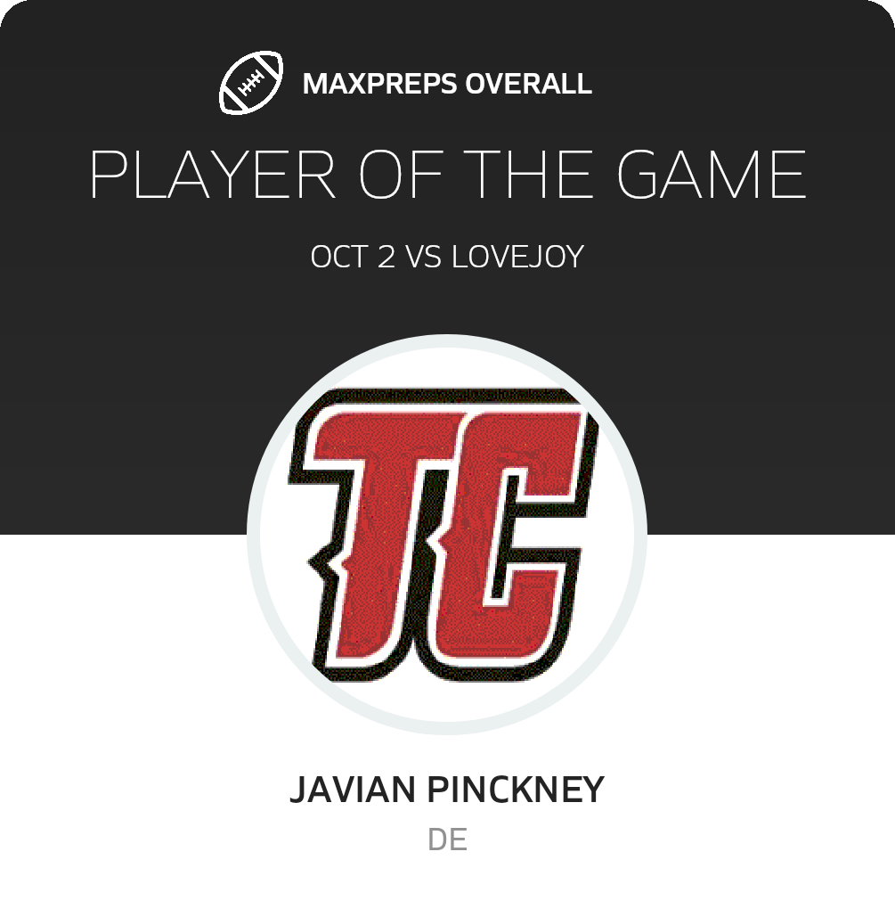 Players of the Game