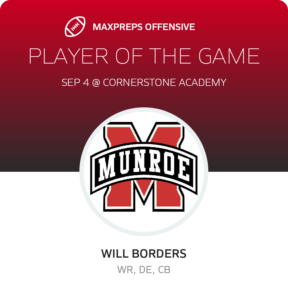 Players of the Game