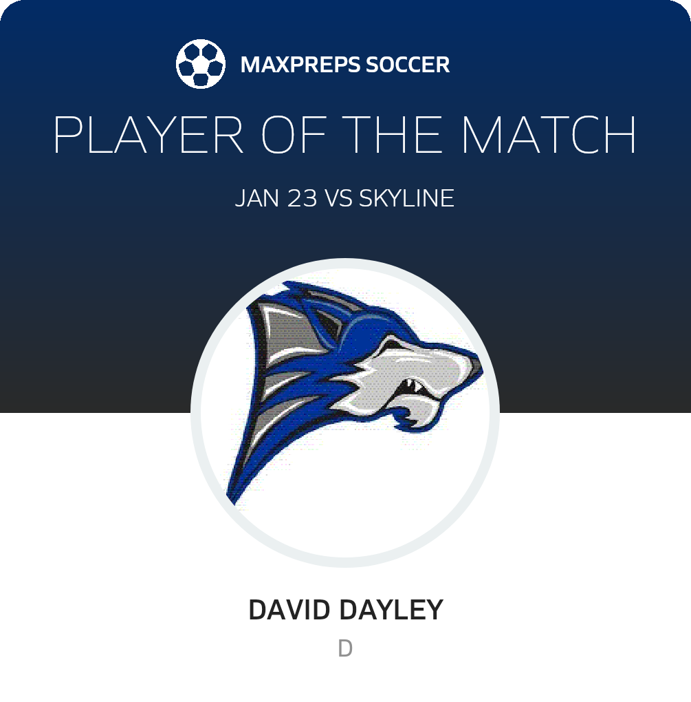 Player of the Match