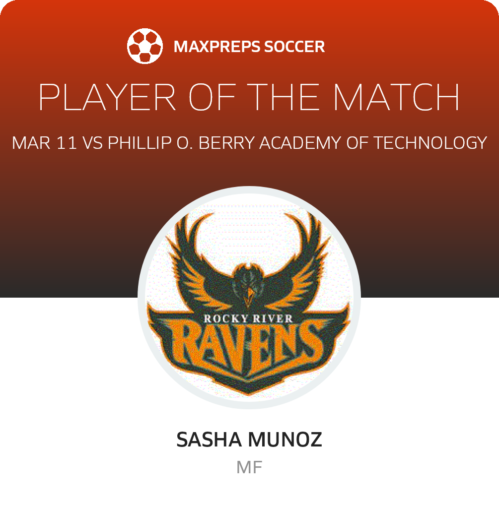 Player of the Match