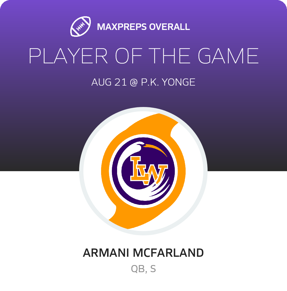 Players of the Game