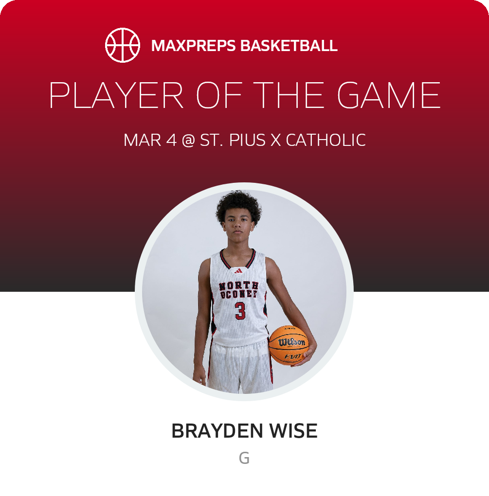 Player of the Game