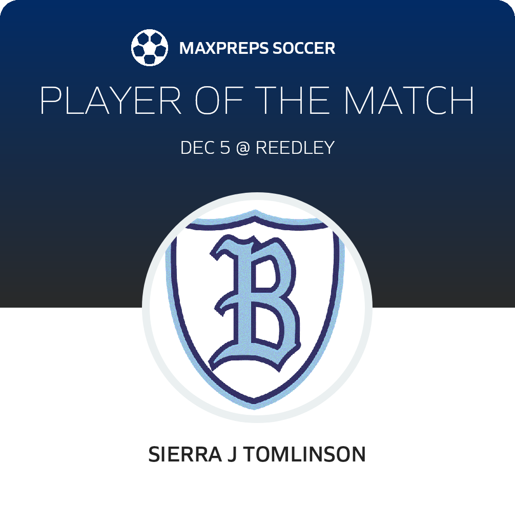 Player of the Match