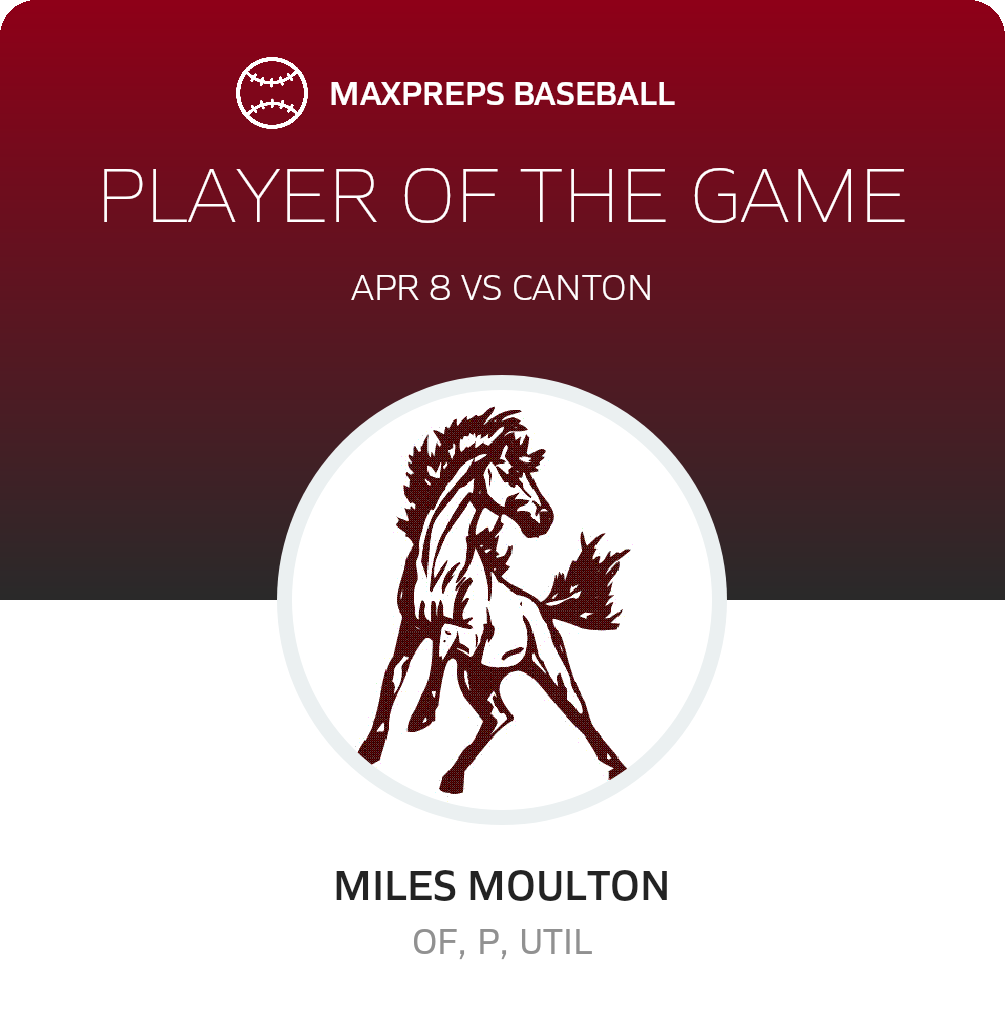 #2 Miles Moulton Player of the Game badge