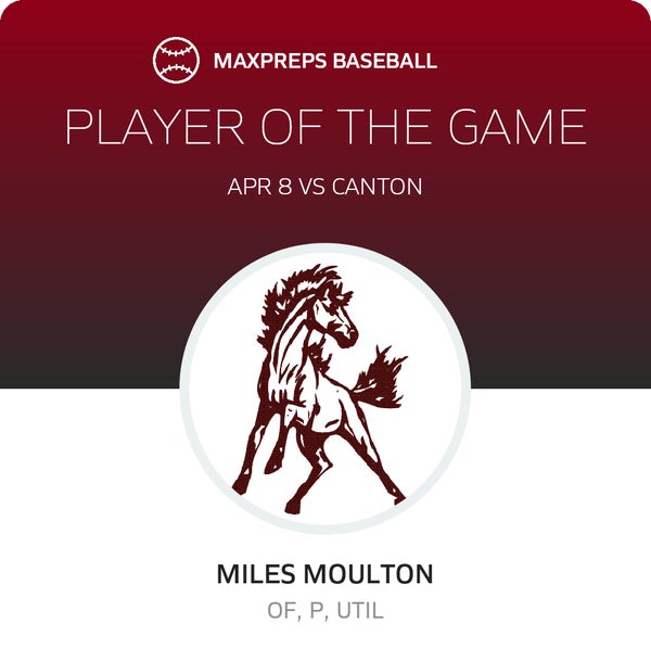 #2 Miles Moulton Player of the Game badge
