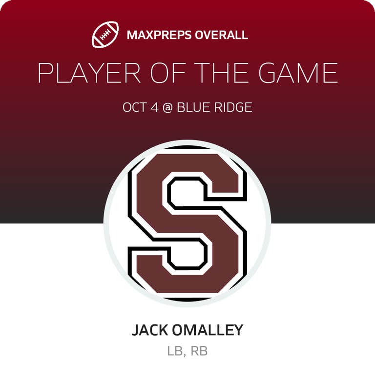 Jack OMalley's St. Anne's-Belfield High School Career Home